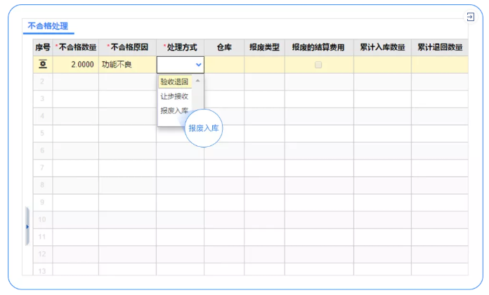 用友T+支持报废入库