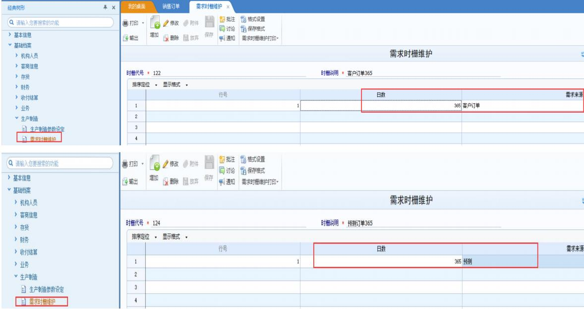 用友MRP管理软件